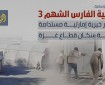 خاص|| عملية "الفارس الشهم 3".. جسور خيرية مستدامة لإغاثة قطاع غزة