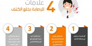 4 علامات للإصابة بخلع الكتف