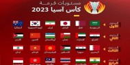 منتخبنا الوطني في المستوى الثالث لقرعة كأس آسيا 2023