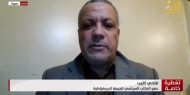 بالفيديو.. كليب: انعقاد المركزي يواكبه انقسام في الشارع الفلسطيني